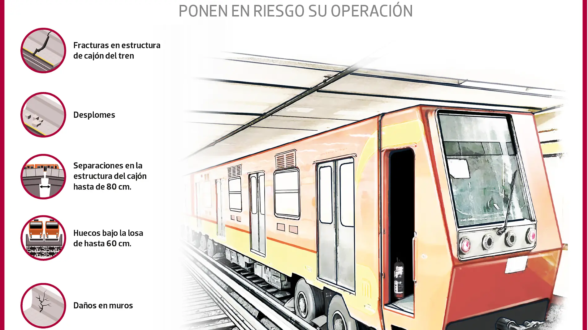 DAÑOS EN LA ESTACIÓN METRO WEB